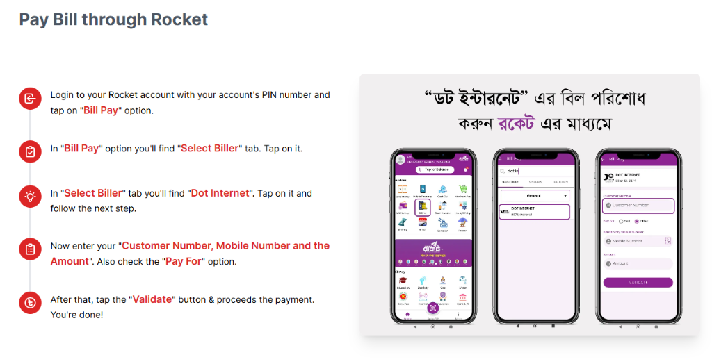 রকেট পে বিল Step Visuals